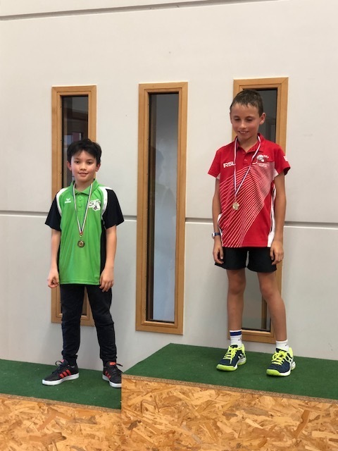 Résultats TDJ 1 et RDJ 1