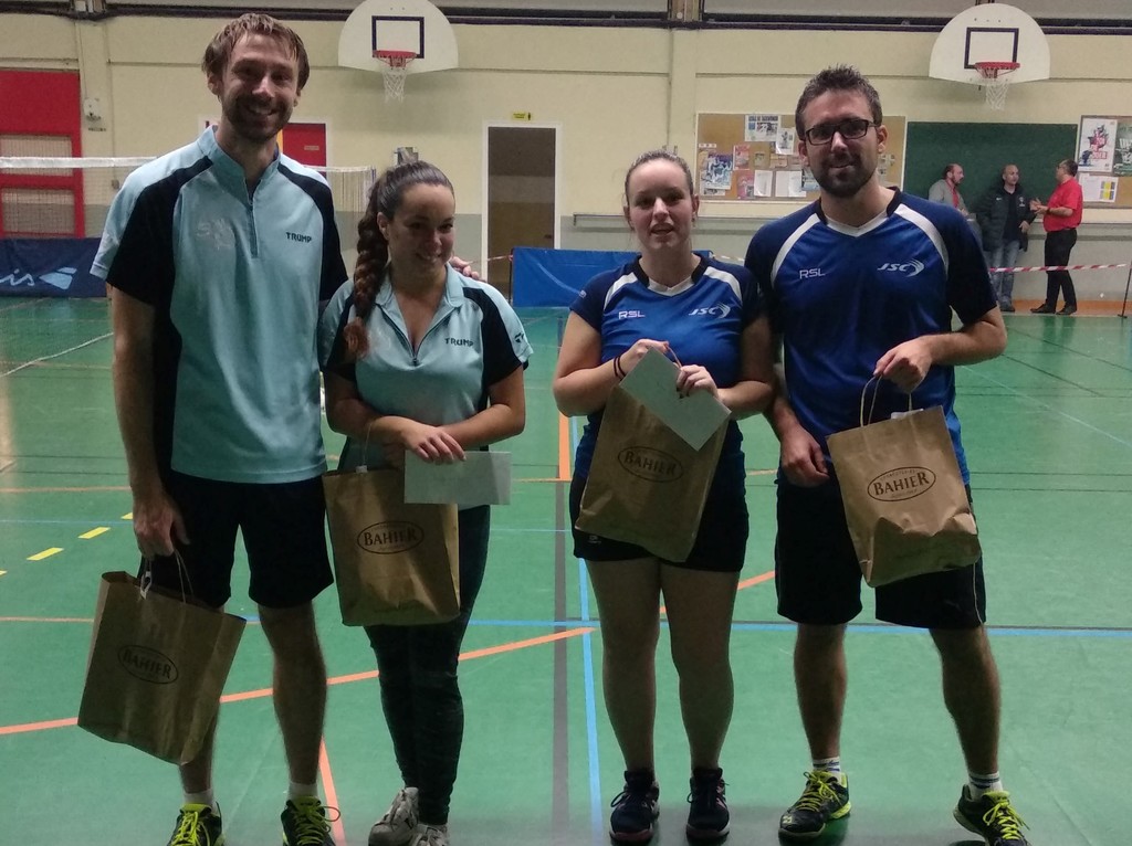 Résultats Tournoi de Parigné l'Evêque