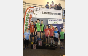 Championnat Départemental de la Sarthe Jeunes