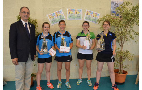 Résultats tournoi d'Alençon