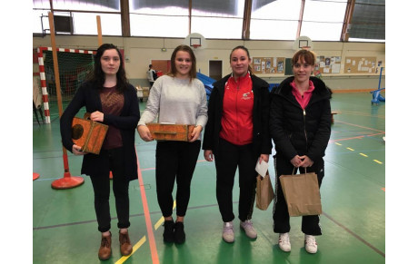 Résultats tournoi de Parigné