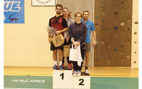 Résultats tournoi de Champagné
