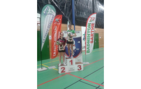 Résultats tournoi de la Ferté Bernard