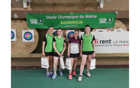 Résultats 19e Tournoi du SOM